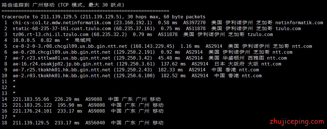 xen12 xenspec：简单测评下$2.4/月给1Gbps不限流量的KVM虚拟VPS，可以看Netflix\HBO