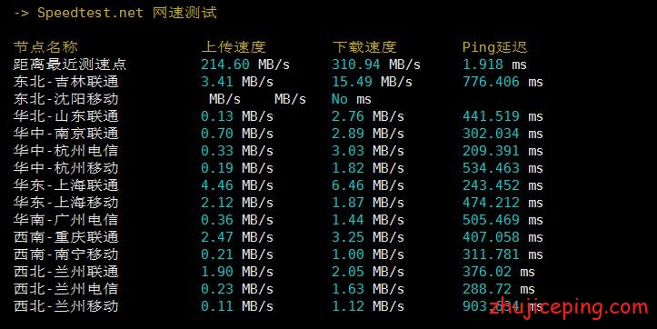 xen3 xenspec：简单测评下$2.4/月给1Gbps不限流量的KVM虚拟VPS，可以看Netflix\HBO