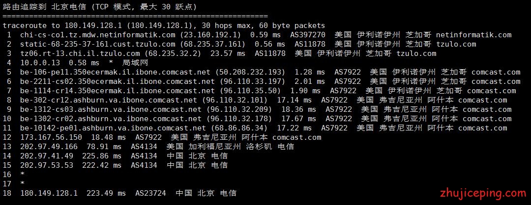 xen5 xenspec：简单测评下$2.4/月给1Gbps不限流量的KVM虚拟VPS，可以看Netflix\HBO
