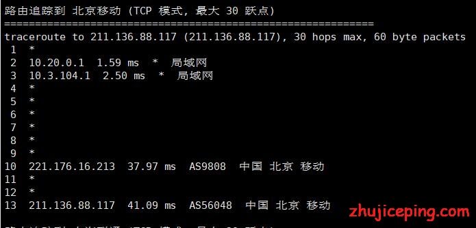 遨游主机香港CN2 VPS（安畅机房，10Mbps带宽）简单测评