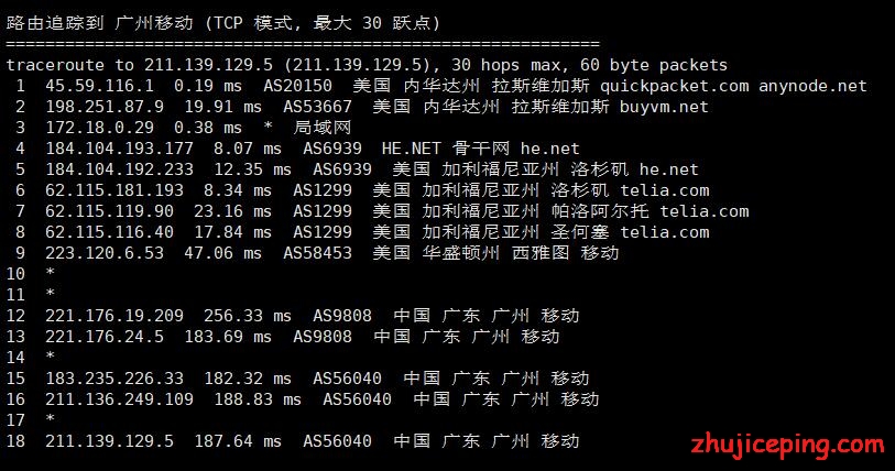 ho12 hostodo：全新NVMe系列VPS简单测评，告诉你hostodo到底怎么样