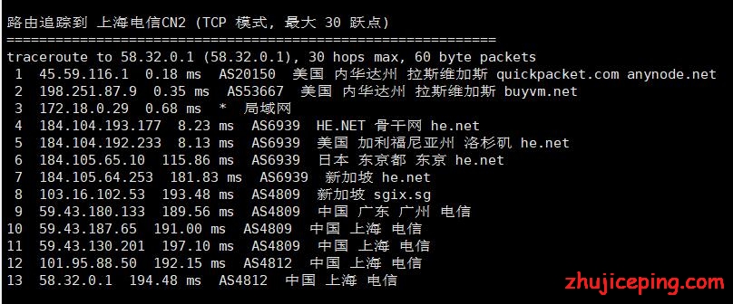 ho14 hostodo：全新NVMe系列VPS简单测评，告诉你hostodo到底怎么样