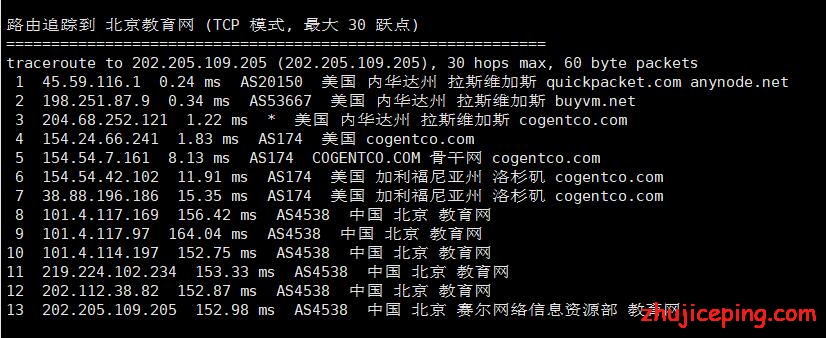 ho16 hostodo：全新NVMe系列VPS简单测评，告诉你hostodo到底怎么样