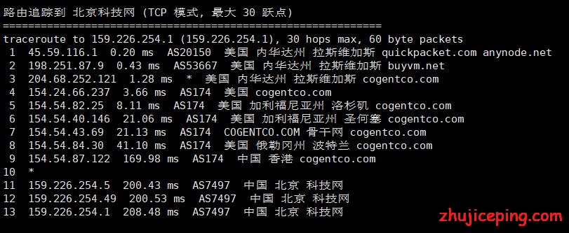 ho17 hostodo：全新NVMe系列VPS简单测评，告诉你hostodo到底怎么样