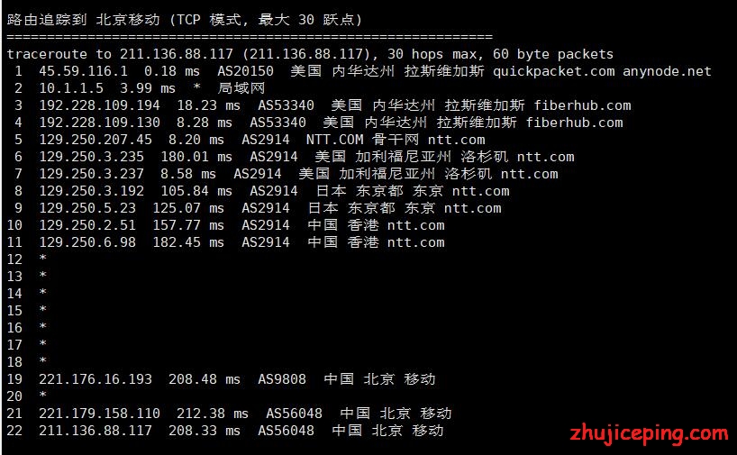 ho6 hostodo：全新NVMe系列VPS简单测评，告诉你hostodo到底怎么样
