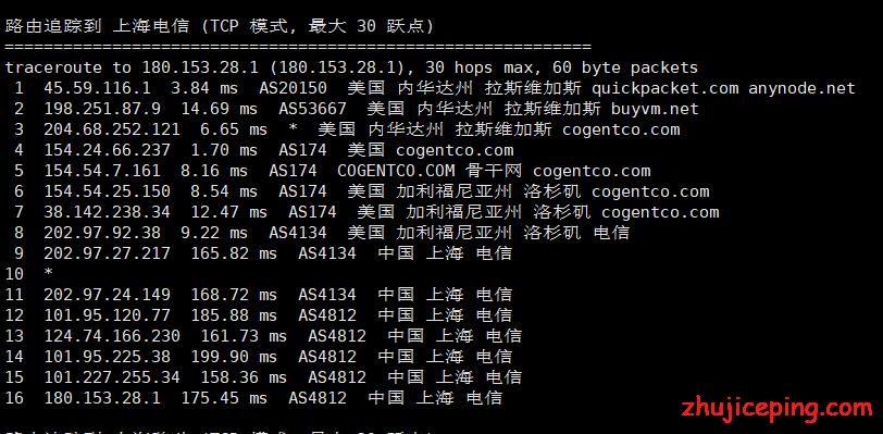 ho8 hostodo：全新NVMe系列VPS简单测评，告诉你hostodo到底怎么样