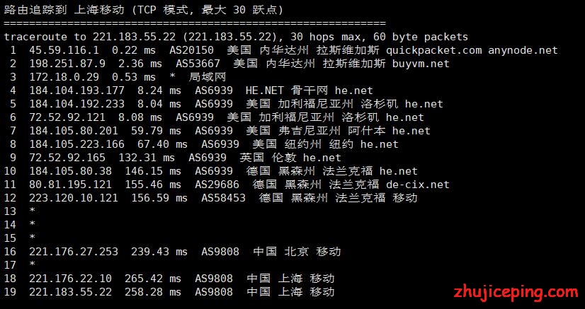 ho9 hostodo：全新NVMe系列VPS简单测评，告诉你hostodo到底怎么样