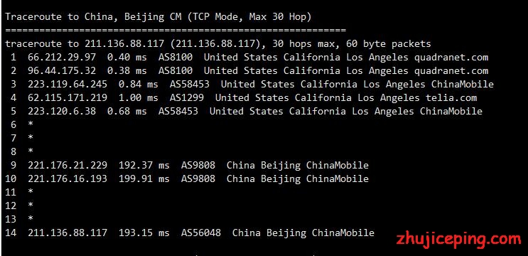 400-13 pacificrack：简单测评“农历新年”干货VPS，最低$8.88/年，又要传家？