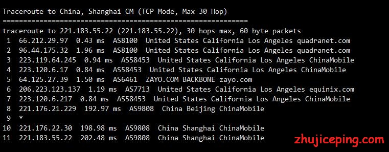 400-14 pacificrack：简单测评“农历新年”干货VPS，最低$8.88/年，又要传家？