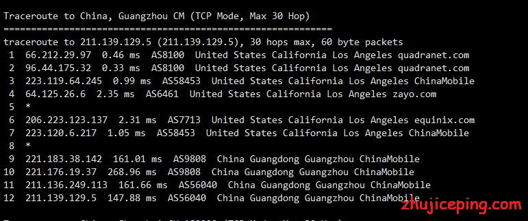 400-15 pacificrack：简单测评“农历新年”干货VPS，最低$8.88/年，又要传家？