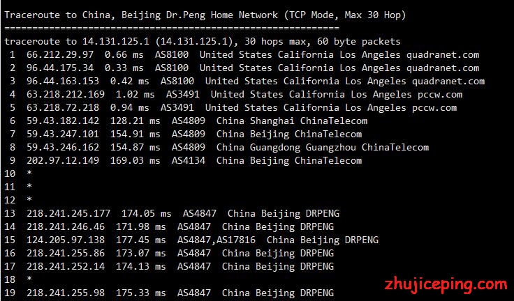 400-16 pacificrack：简单测评“农历新年”干货VPS，最低$8.88/年，又要传家？