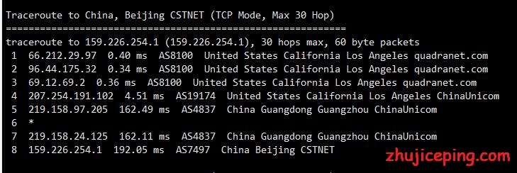400-18 pacificrack：简单测评“农历新年”干货VPS，最低$8.88/年，又要传家？