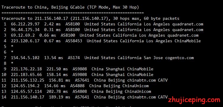 400-19 pacificrack：简单测评“农历新年”干货VPS，最低$8.88/年，又要传家？