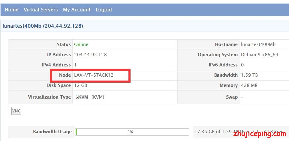 400-23 pacificrack：简单测评“农历新年”干货VPS，最低$8.88/年，又要传家？