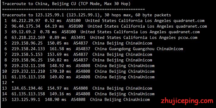 400-5 pacificrack：简单测评“农历新年”干货VPS，最低$8.88/年，又要传家？