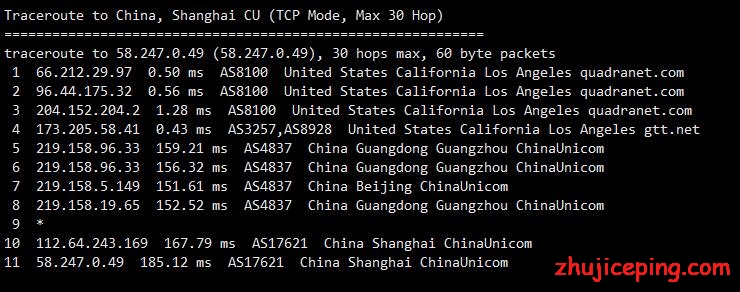 400-6 pacificrack：简单测评“农历新年”干货VPS，最低$8.88/年，又要传家？