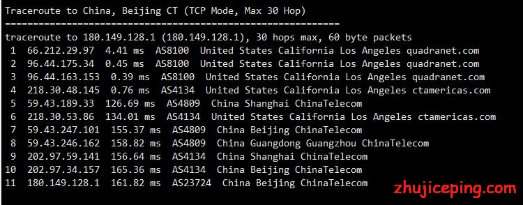 400-9 pacificrack：简单测评“农历新年”干货VPS，最低$8.88/年，又要传家？