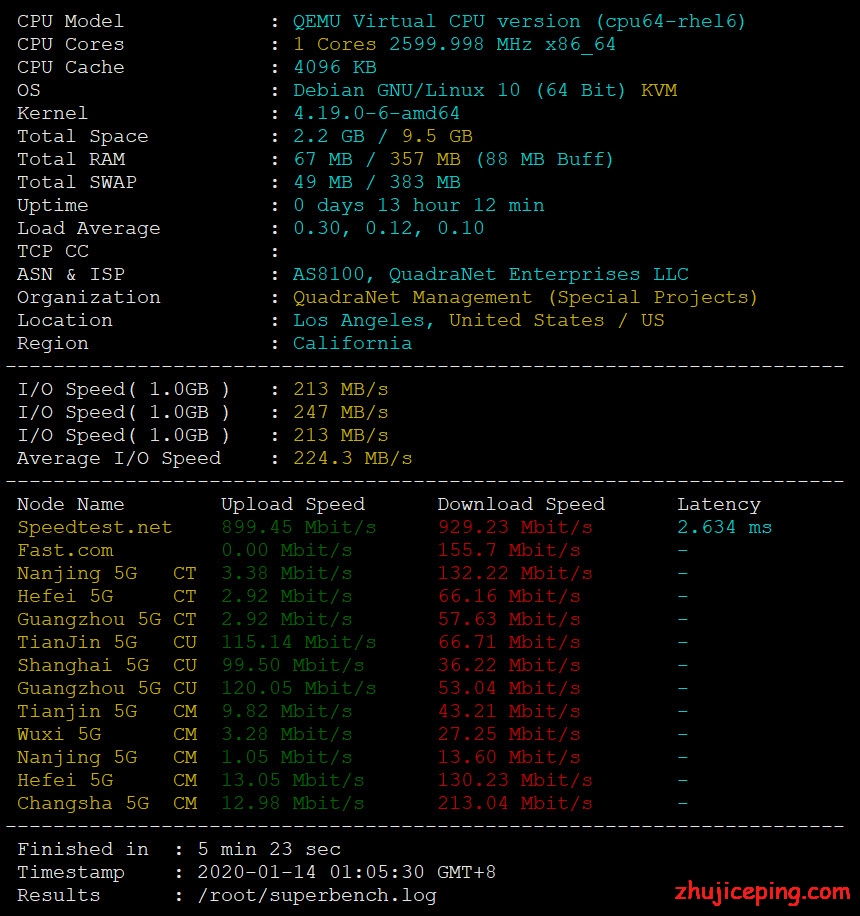 OheY4M pacificrack vps 怎么样？连续24小时测评数据送上！