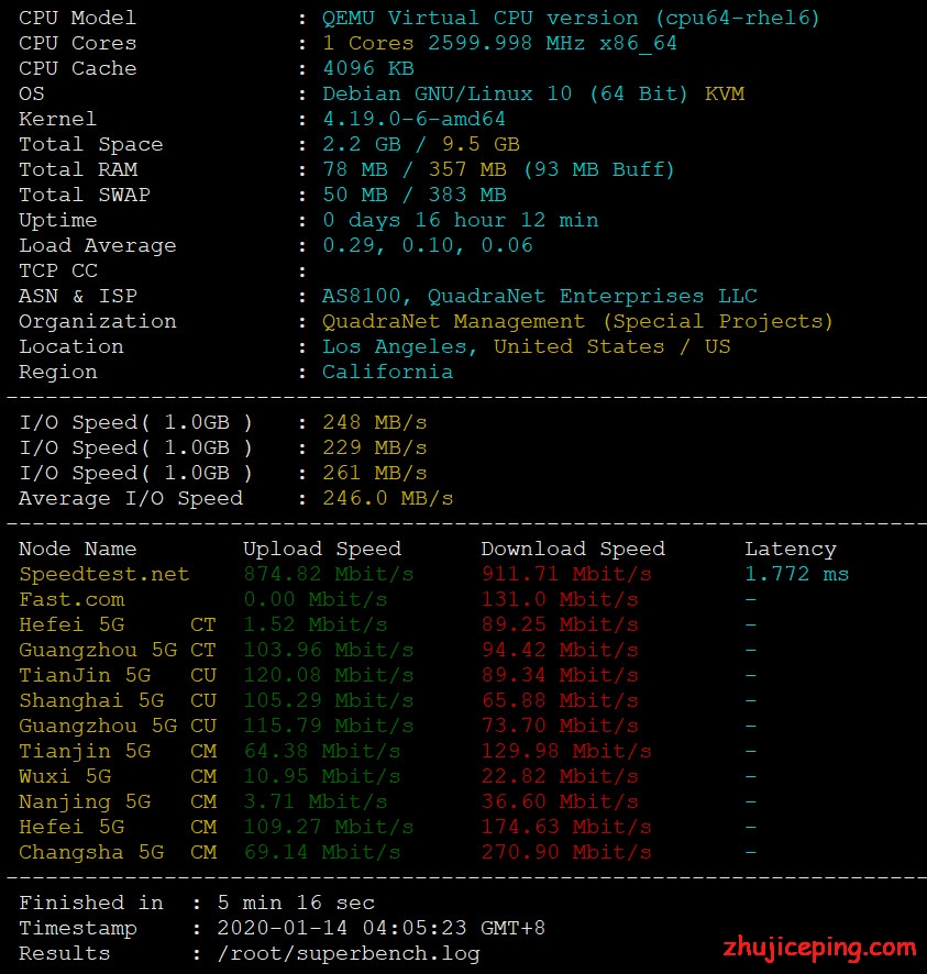 XLUVJP pacificrack vps 怎么样？连续24小时测评数据送上！