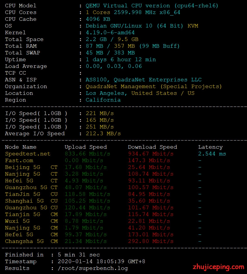 ebuBnh pacificrack vps 怎么样？连续24小时测评数据送上！
