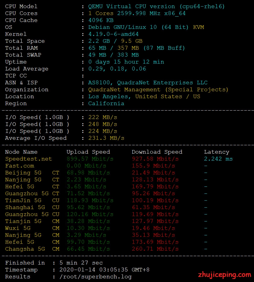 gEGdU7 pacificrack vps 怎么样？连续24小时测评数据送上！