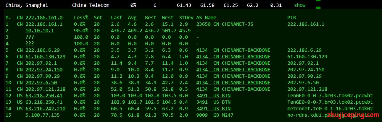 jp4 digital-vm：使用9个月后再次测评日本机房10Gbps带宽的不限流量VPS，路由没变，效果依旧好