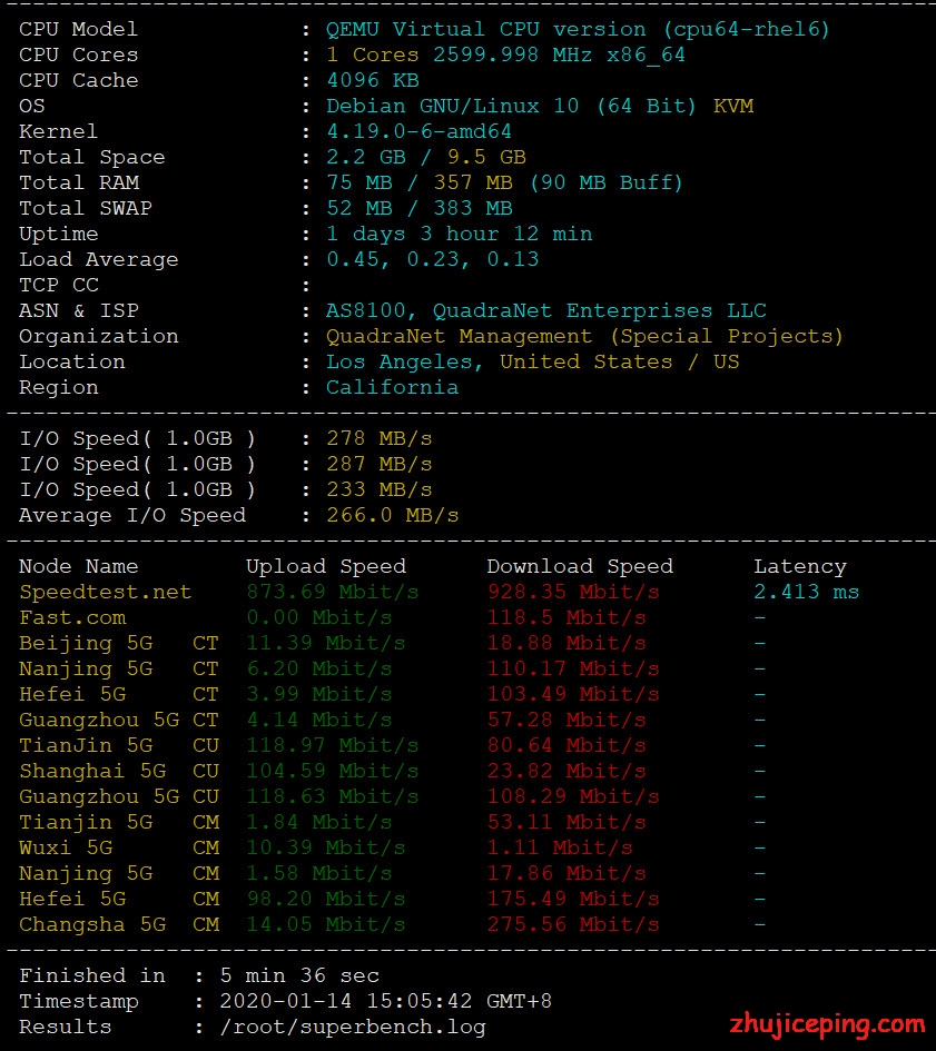 s9TY5g pacificrack vps 怎么样？连续24小时测评数据送上！