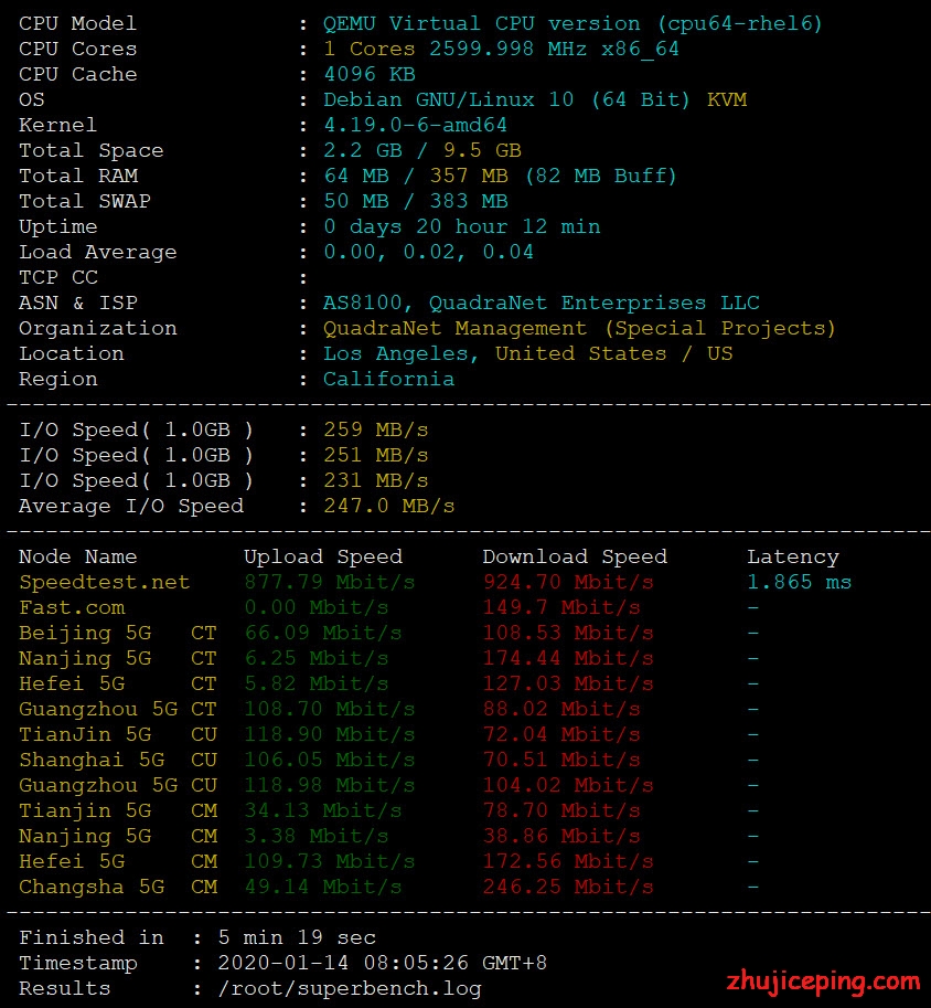 uGUfz0 pacificrack vps 怎么样？连续24小时测评数据送上！