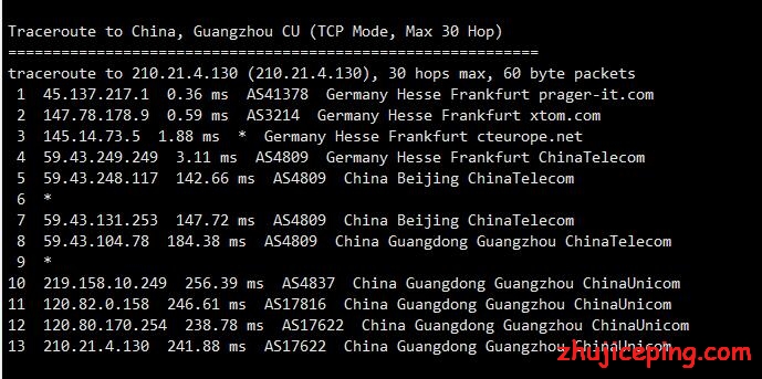 akk10 akkocloud：德国cn2 gia VPS（1Gbps带宽）简单测评，晚高峰也不炸，可解锁奈非