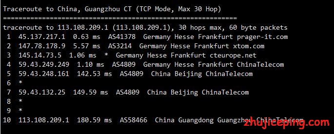 akk13 akkocloud：德国cn2 gia VPS（1Gbps带宽）简单测评，晚高峰也不炸，可解锁奈非