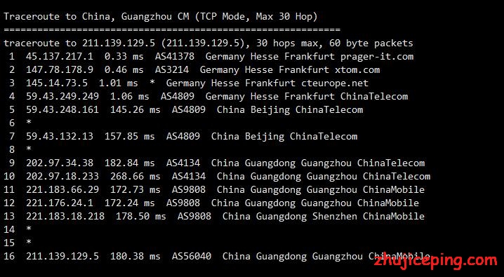akkocloud：德国cn2 gia VPS（1Gbps带宽）简单测评，晚高峰也不炸，可解锁奈非