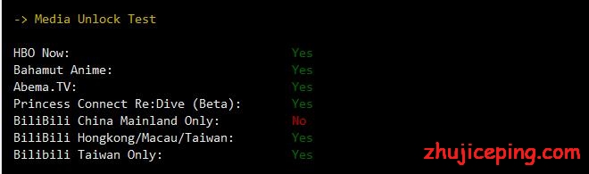 akk5 akkocloud：德国cn2 gia VPS（1Gbps带宽）简单测评，晚高峰也不炸，可解锁奈非