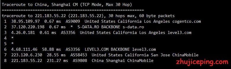 la10 digital-vm：时隔8个月再次测评洛杉矶10Gbps带宽不限流量VPS