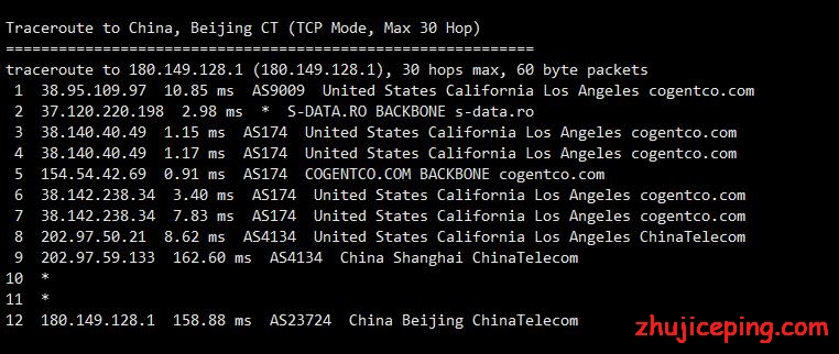 la6 digital-vm：时隔8个月再次测评洛杉矶10Gbps带宽不限流量VPS