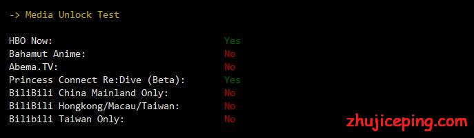 ms2 vpsms：洛杉矶cn2 gia vps，月付8折优惠码、季付7折，承诺绝不超售