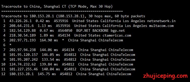 rn11 racknerd：新版2K20促销款VPS简单测评，大致告诉你racknerd的VPS怎么样