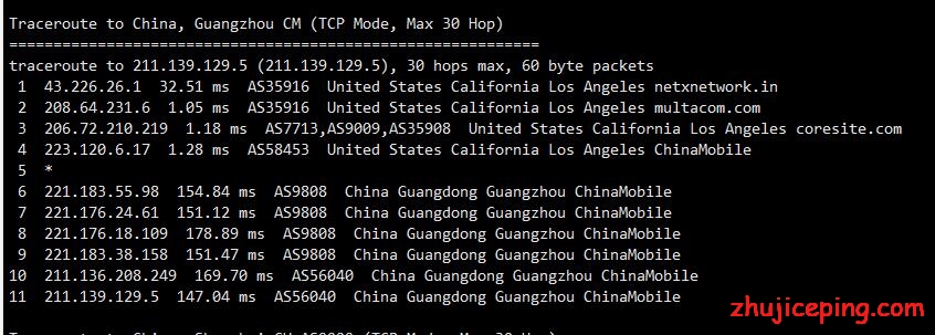 rn15 racknerd：新版2K20促销款VPS简单测评，大致告诉你racknerd的VPS怎么样