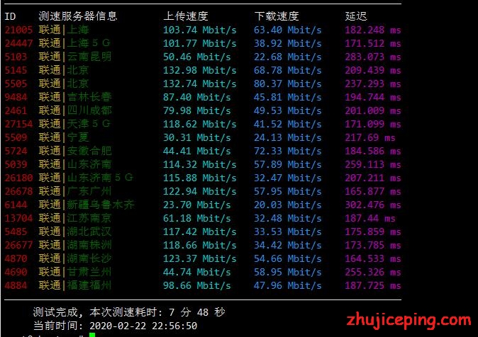 rn2 racknerd：新版2K20促销款VPS简单测评，大致告诉你racknerd的VPS怎么样