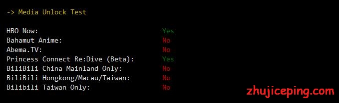 rn5 racknerd：新版2K20促销款VPS简单测评，大致告诉你racknerd的VPS怎么样