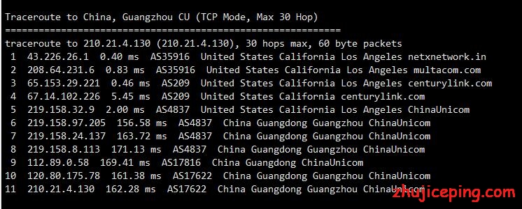 rn9 racknerd：新版2K20促销款VPS简单测评，大致告诉你racknerd的VPS怎么样