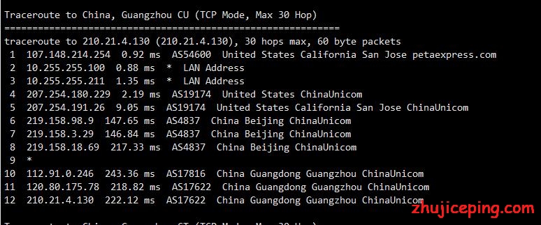 uuuvps：美国cn2 gia vps，7.5折优惠码，支持Windows，附上VPS测评数据