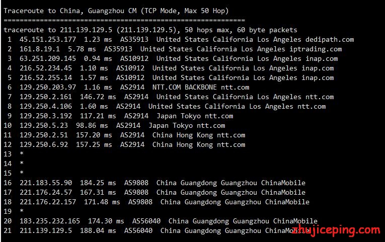 la14 losangelesvps：服务器升级之后的VPS再次测评，看看这款1Gbps带宽不限流量的VPS如何