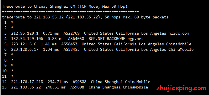 桔子VPS：洛杉矶CN2系列VPS晚高峰简单测评，告诉你大致效果如何