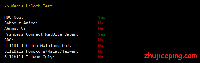 zi2 桔子VPS：洛杉矶CN2系列VPS晚高峰简单测评，告诉你大致效果如何