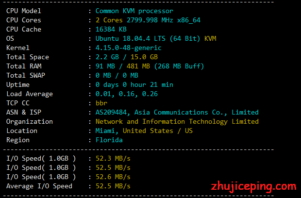 hy1 hostyun：15.3元/月，美国cn2 gia VPS，KVM/512M内存/10gSSD/0.6T流量，附上cn2 gia VPS测评数据