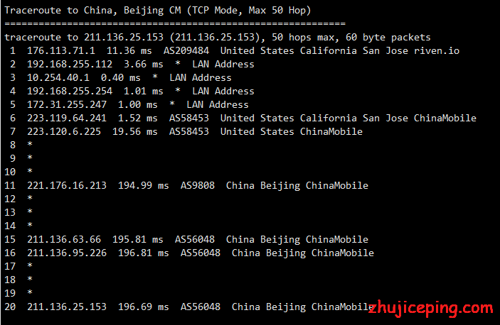 hy10 hostyun：15.3元/月，美国cn2 gia VPS，KVM/512M内存/10gSSD/0.6T流量，附上cn2 gia VPS测评数据