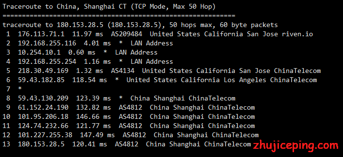 hy12 hostyun：15.3元/月，美国cn2 gia VPS，KVM/512M内存/10gSSD/0.6T流量，附上cn2 gia VPS测评数据