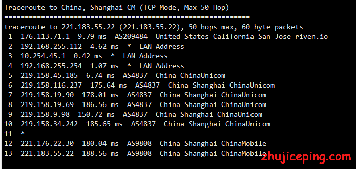 hy13 hostyun：15.3元/月，美国cn2 gia VPS，KVM/512M内存/10gSSD/0.6T流量，附上cn2 gia VPS测评数据