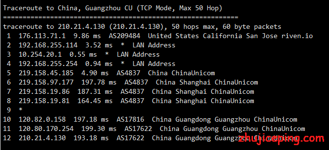 hy14 hostyun：15.3元/月，美国cn2 gia VPS，KVM/512M内存/10gSSD/0.6T流量，附上cn2 gia VPS测评数据
