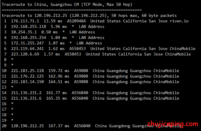 hy16 hostyun：15.3元/月，美国cn2 gia VPS，KVM/512M内存/10gSSD/0.6T流量，附上cn2 gia VPS测评数据